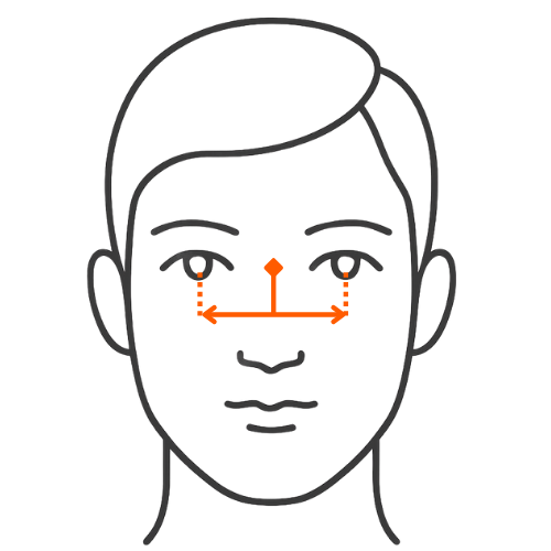 Ilustração da Distância Pupilar